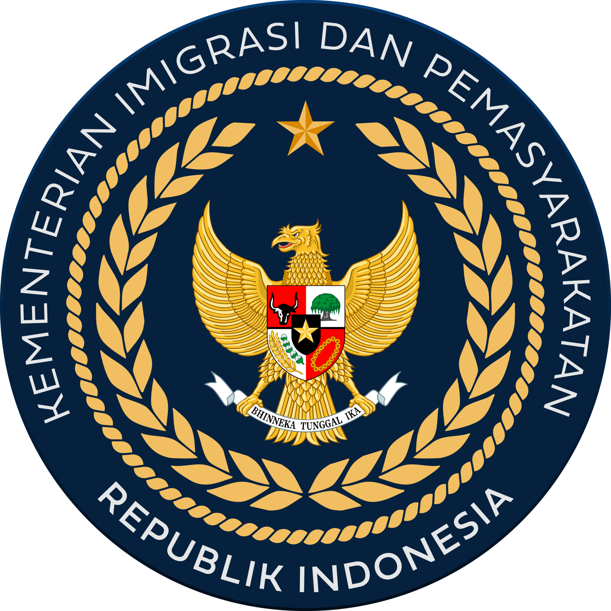 VISI MISI Kementerian Imigrasi dan Pemasyarakatan 2025 - 2029
